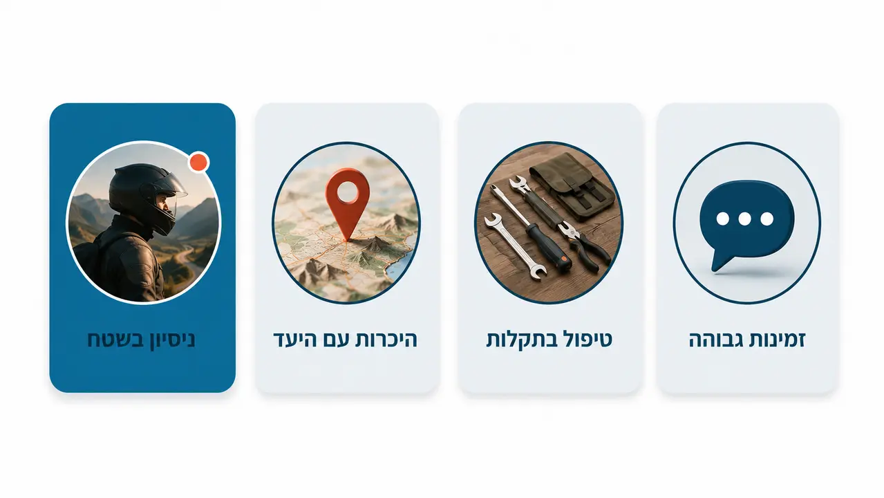 איך בוחרים מוביל קבוצה וכמה זמן מראש להזמין?