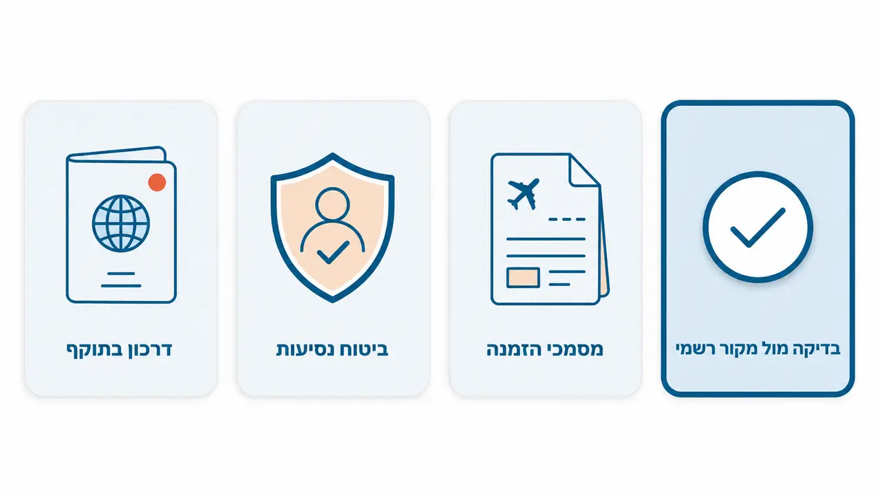 ויזה לתאילנד ומה עוד להכין לפני הטיסה