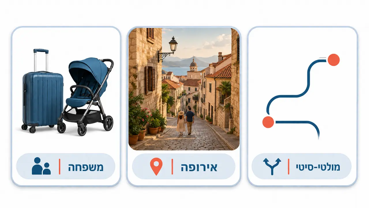 איך למצוא טיסות זולות למשפחה, ליעדים באירופה ולמסלולים מיוחדים?