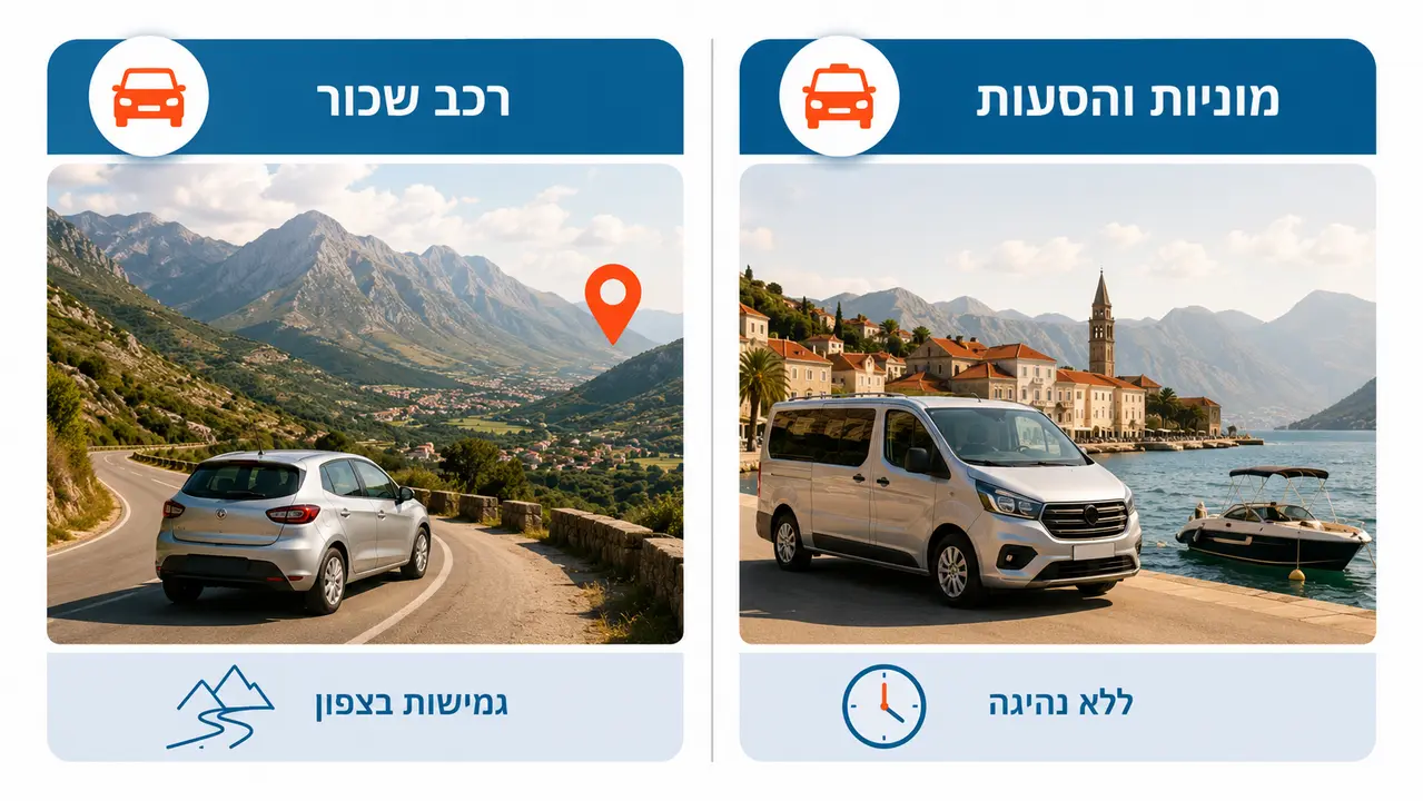 האם חייבים רכב במונטנגרו ואיך מתניידים