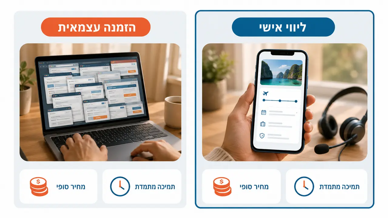 מה כדאי לזכור לפני שמזמינים טיסה לתאילנד?