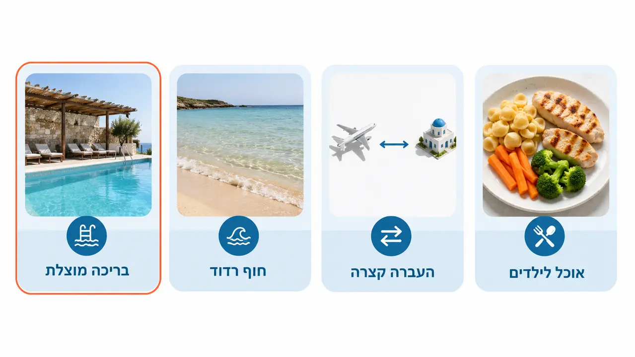 איזה אי הכי מתאים למשפחות עם ילדים