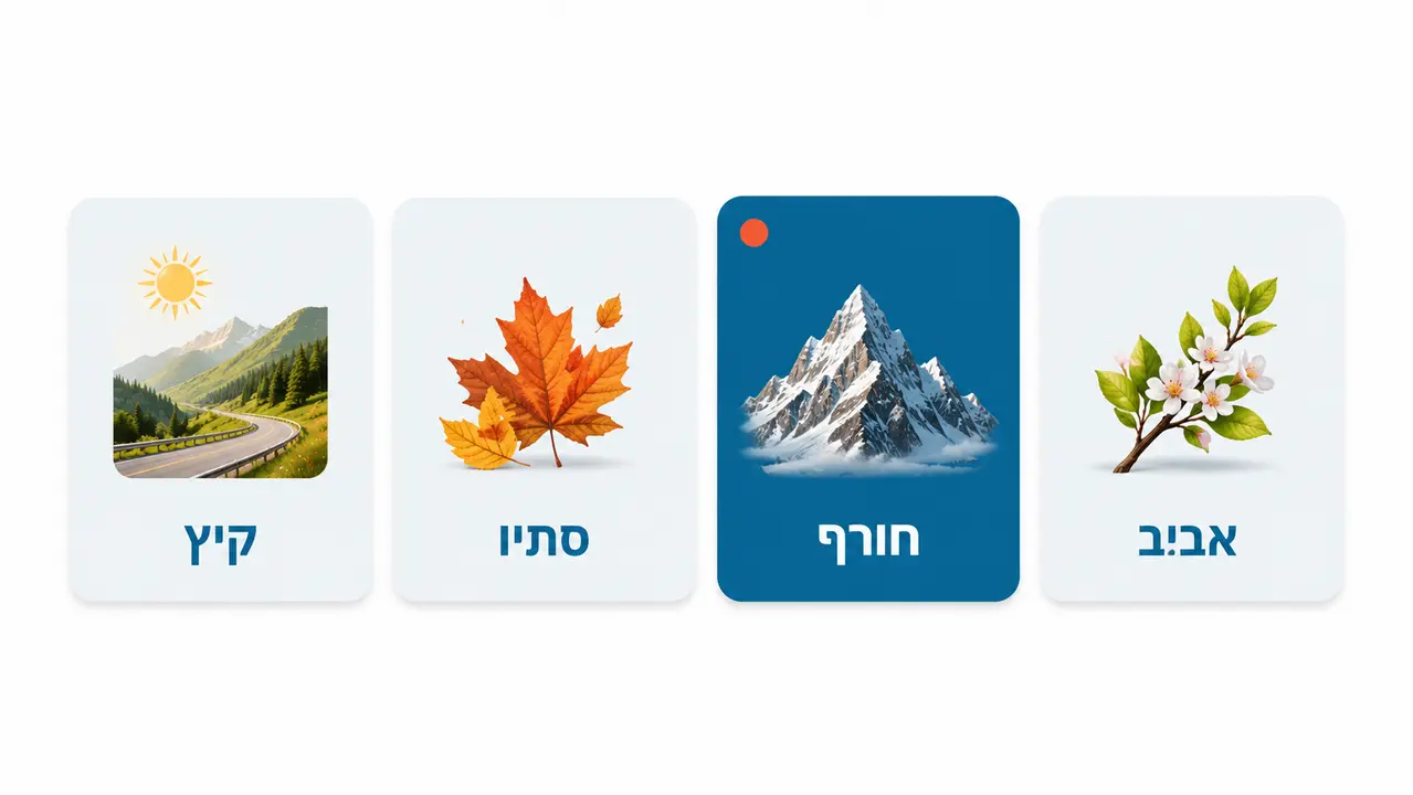 מתי הכי כדאי לטוס לרומניה?