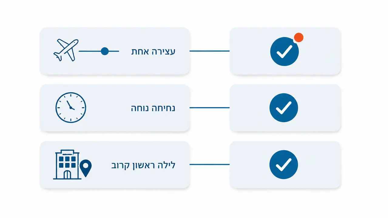 איך לבחור טיסת ליפן לזוגות ולירח דבש?